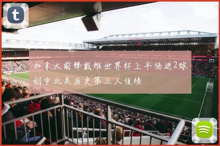 加拿大前锋戴维世界杯上半场进2球创中北美历史第三人佳绩